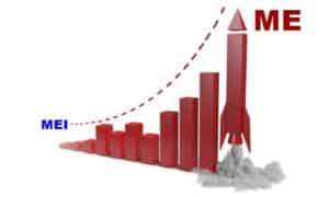 Ultrapassou o limite do MEI em mais de 20% e agora o que faço Saiba como regularizar a sua situação e evitar multas